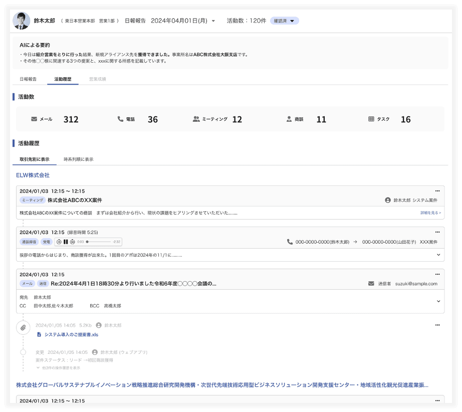 Daily Report