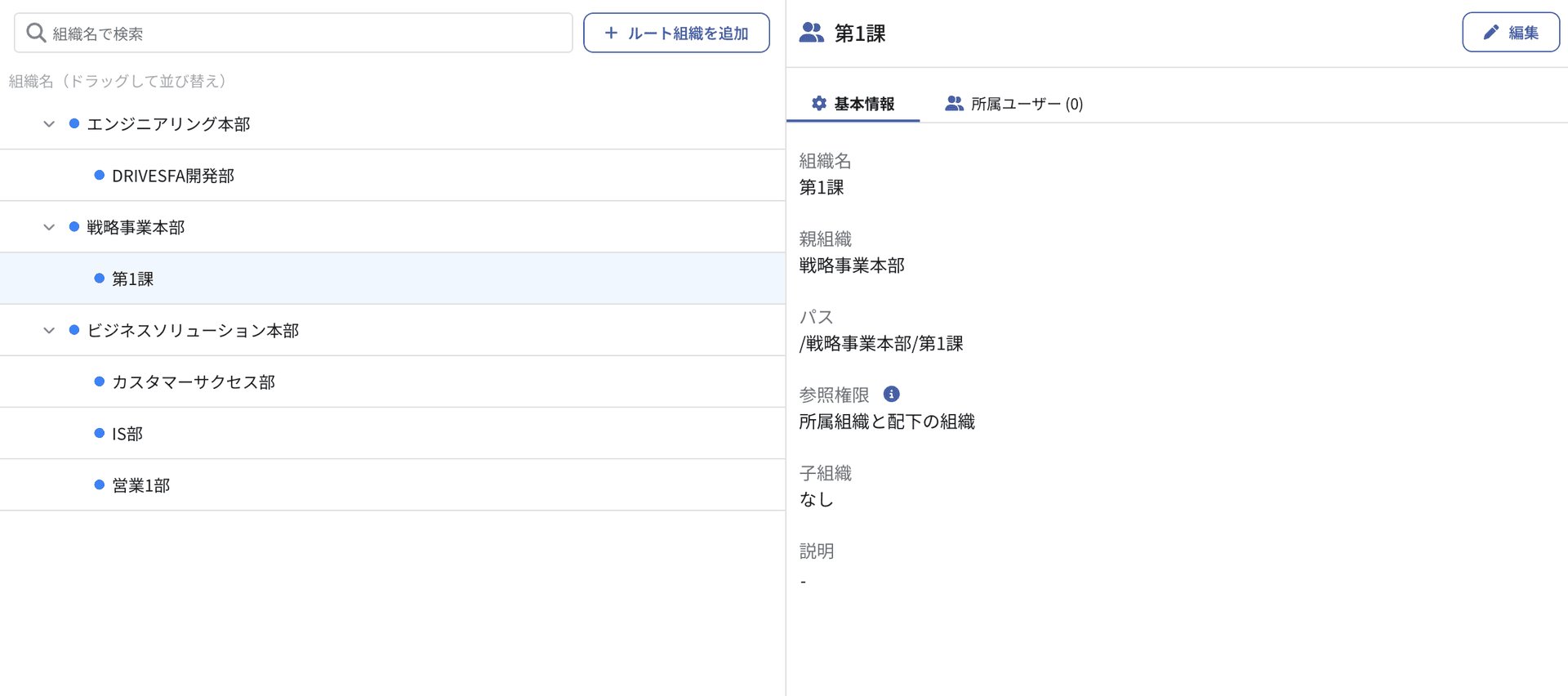 Organization Settings