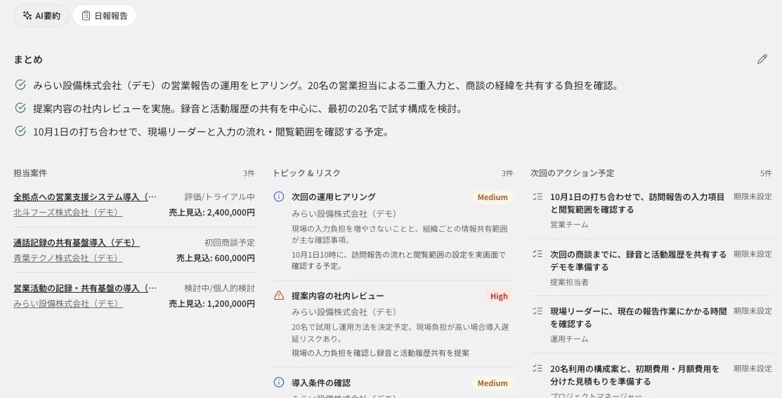 報告のための入力を減らす。
営業活動から記録を残します